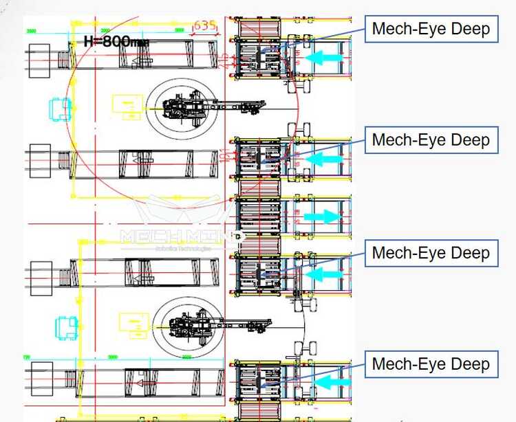 Arrangement drawings for two cells © Mech-Mind Robotics Technologies